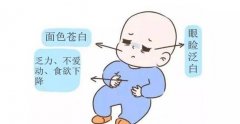 儿童智商检测仪导致儿童智力低下的原因是什么？